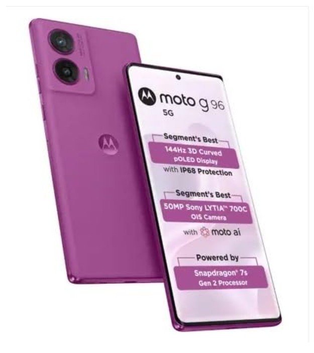 Best mobile under 20000